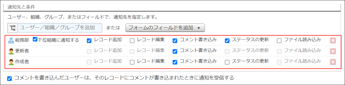 スクリーンショット：通知先の条件を指定している