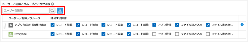 スクリーンショット：アプリのアクセス権画面