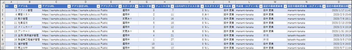 スクリーンショット：Excelで開いたCSVファイル