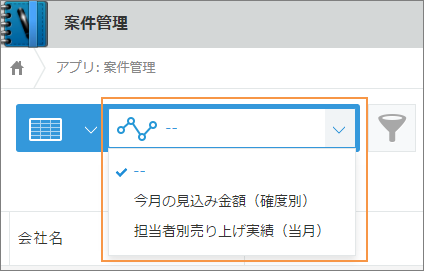 スクリーンショット：レコード一覧画面でグラフを選択している