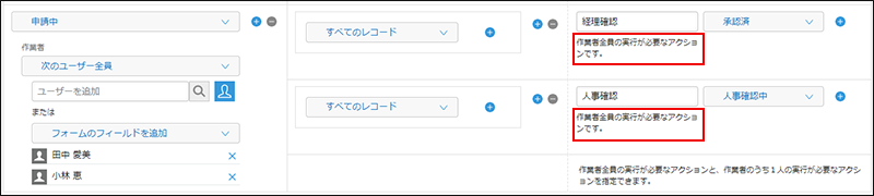 スクリーンショット：「作業者全員の実行が必要なアクション」が複数設定されている画面