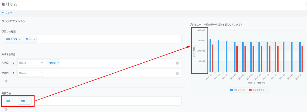 スクリーンショット：「集計する」画面の「集計方法」で集計方法を「合計」、集計対象を「金額」フィールドを選択している