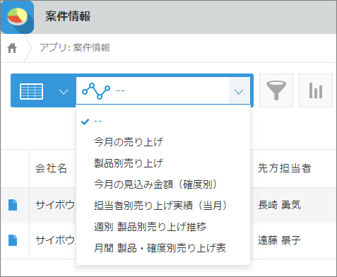 設定した集計条件の表示例